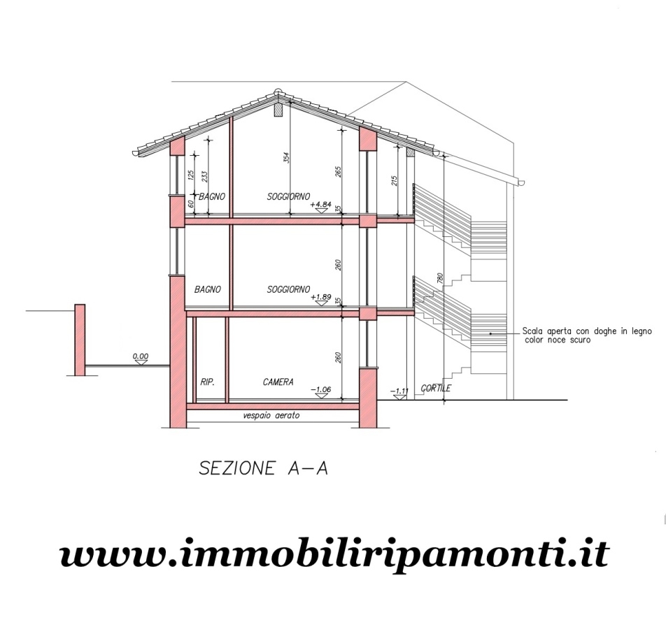 Rustico/Casale/Corte Ballabio LC1315801